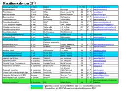 de marathon-kalender 2014