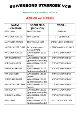 (sponsor) voor&hellip;. - Duivenbond STABROEK