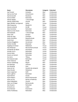 Naam Woonplaats Categorie Onderdeel Aad