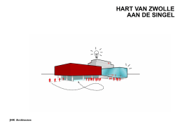 Presentatie Hart van Zwolle