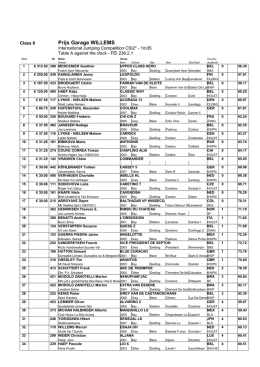 01 csi opglabbeek nov