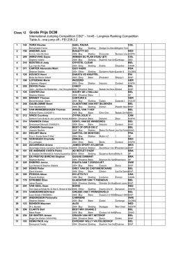 01 CSI met sheets - Hippo Assistance