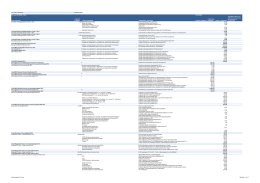 1. Openbaar Subsidieregister 2013 v1.0
