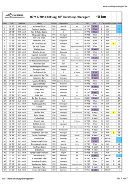 07/12/2014 Uitslag 10e Kerstloop Waregem