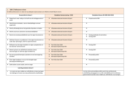 1. SGM 17 Reflecteren en leren De SGM