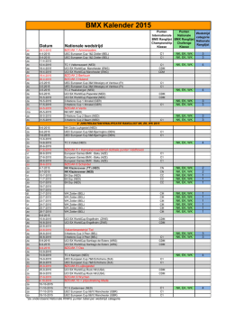 BMX Kalender 2015 - BMX Afdeling Zuid