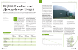 Drijfmest verliest snel zijn waarde voor biogas