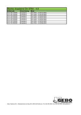 Blanke draadeind Din 976A - 4.8