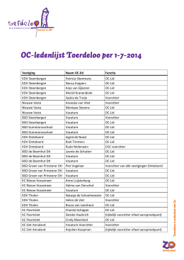 OC-ledenlijst Toerdeloo per 1-7-2014