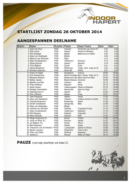 Startlijst Indoor Hapert 2014 Zondag