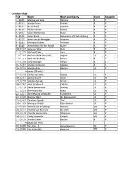 Startlijst dressuur clubkampioenschap 13-04-2014