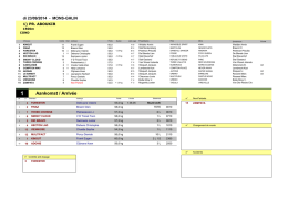 4 - Hippodrome de Wallonie