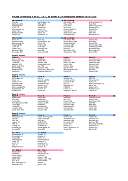 Poule-indeling Landelijke jeugdcompetities 2014-2015