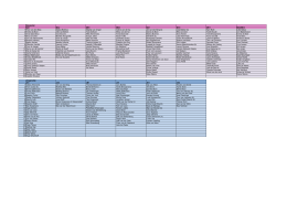 Voorselectie Topteams Jeugd Seizoen 2014-2015(1)