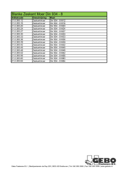 Blanke Zeskant Moer Din 934 - 8