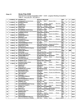 01 CSI met sheets - Hippo Assistance