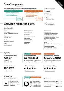Actief 180 FTE € 5.000.000 Gemiddeld Graydon