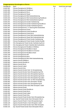 Grondvogels en Duiven