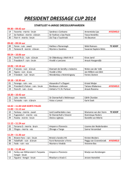 PDC 2014 Startlijst 4 jarigen