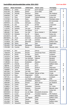 Inschrijflijst bijgewerkt t/m 4 november 2014.
