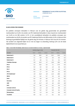 07-03-2014 Feb - Kijkonderzoek