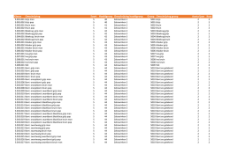NBvV Vraagprogramma - Nederlandse Zebravinken Club