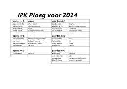 IPK Ploeg voor 2014