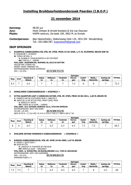 (IBOP) 21 november 2014