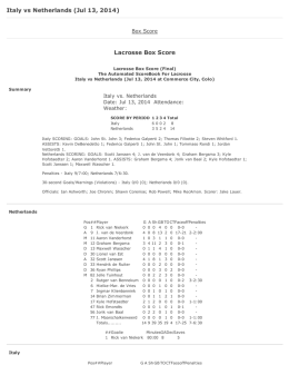 Italy vs Netherlands (Jul 13, 2014) Lacrosse Box Score