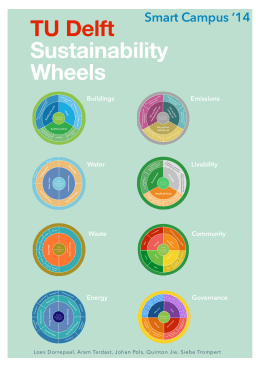 poster wheels.pages