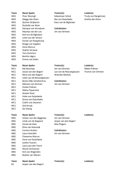 Teamindelingen seizoen 2014-2015 versie 20140526.xlsx