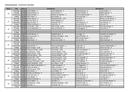 Pleinwachtrooster - 12 mei t/m 17 juli 2014 Week Dag Datum