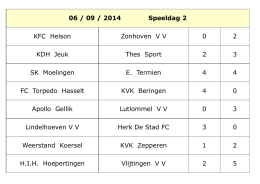 06 / 09 / 2014 Speeldag 2 KFC Helson Zonhoven V V 0 2 KDH Jeuk