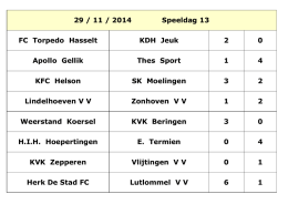 29 / 11 / 2014 Speeldag 13 FC Torpedo Hasselt KDH Jeuk 2 0