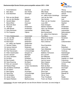 Deelnemerslijst Eerste Divisie parencompetitie seizoen 2013