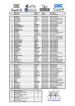 1 CORNETTE NATACHA dames individueel 2