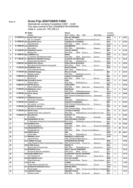 01 csi opglabbeek nov