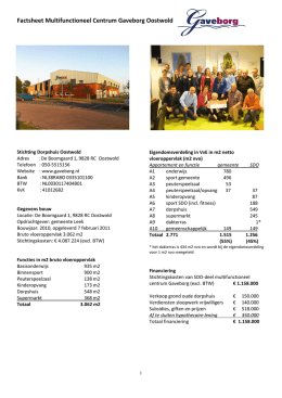 Stichting Dorpshuis