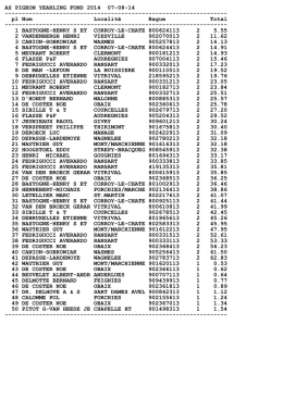 AS PIGEON YEARLING FOND 2014 07-08-14