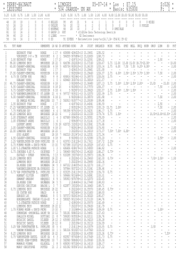 * DERBY-HAINAUT * LIMOGES 05-07
