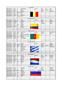 Teams 2014 Sportkamp PDF