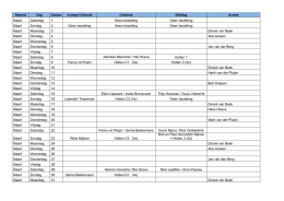 Maand Dag Datum Vroege Ochtend Ochtend Middag