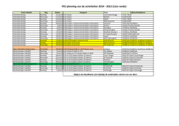 planning PJO seizoen 2014