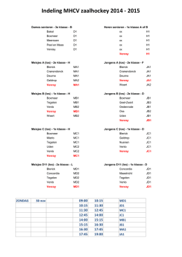Indeling MHCV zaalhockey 2014