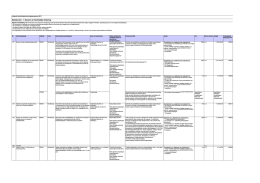 RIB 012 Bijlage 2 Jaaruitvoeringsprogramma handhaving 2014.xlsx