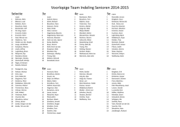 Team Indeling senioren 2014-2015