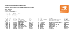 Startlijst kwalificatiewedstrijd Jumping Amsterdam KNHS