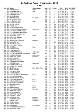 1e Fortloop Puurs - 7 september 2014