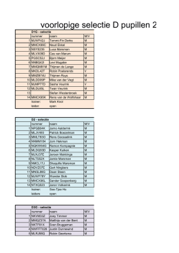 voorlopige selectie D pupillen 2014-2015