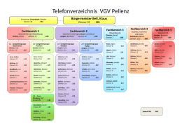 Telefonverzeichnis VGV Pellenz